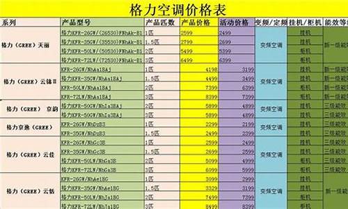 格力空调机价格一览表_格力空调机价格一览