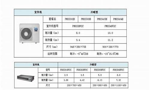 长春大金空调报价表_长春大金空调报价表查