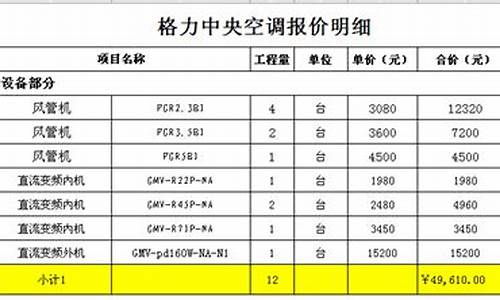 格力空调工程机报价表_格力空调工程机报价