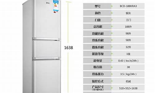 冰箱尺寸大小标准对照表快递_冰箱尺寸大小标准对照表