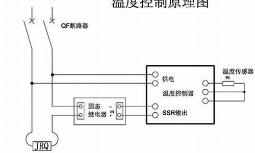 电子温控器的调节方法_温控器调节正确的方法