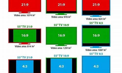 24寸显示器多大尺寸_55寸显示屏长宽多少厘米