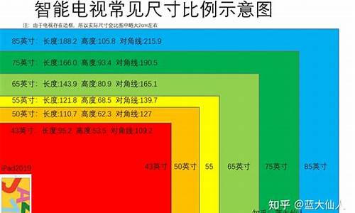 32寸液晶电视机尺寸_32寸液晶电视长宽