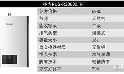 七个窍门教你如何挑选热水器 知乎_怎样挑选家用热水器