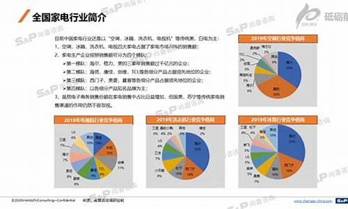 中国家电维修联盟_中国家电维修资料