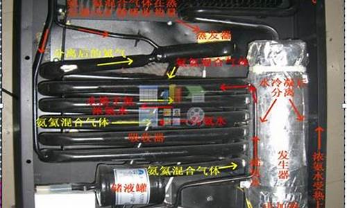 吸收式小冰箱制冷原理_吸收式制冷的工作原理