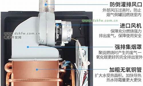 强排式热水器不打火是什么原因怎么调_强排式热水器不打火是什么