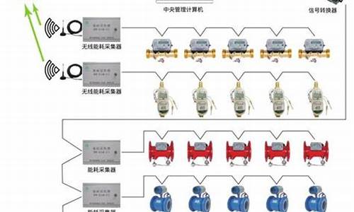 中央空调计费方式_大型中央空调制冷机组