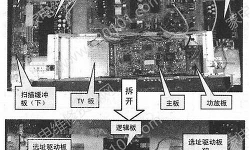 等离子电视维修手册_sva等离子电视机修理