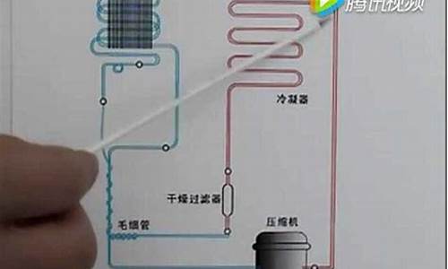 电冰箱制冷的基本原理_电冰箱制冷原理论文