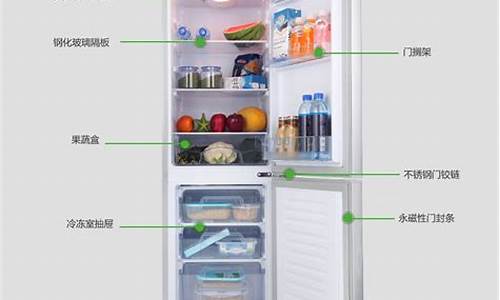 冰箱冷藏室不制冷,冷冻室正常是什么原因_冰箱冷藏室不制冷冷冻