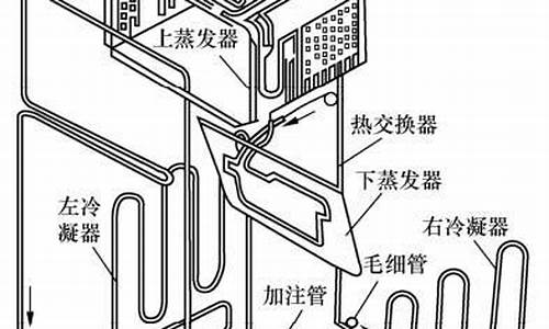 冰箱制冷剂工作原理_冰箱制冷剂工作原理