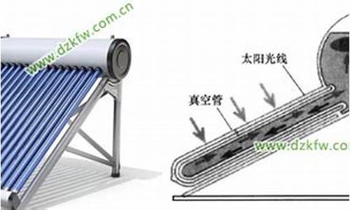 太阳能热水器的构造及工作原理_太阳能热水器的构造