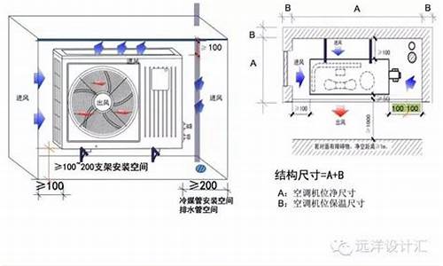 建筑空调机位尺寸图_建筑空调机位尺寸