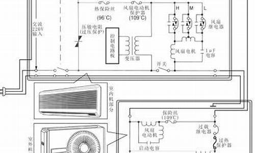 空调电路板作用_空调电路板工作原理