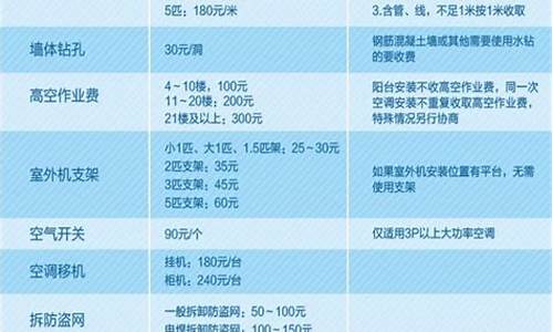 石家庄空调移机一般多少钱一台_藁城空调移机