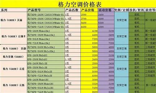 格力空调价格大全格_格力空调价格表q派