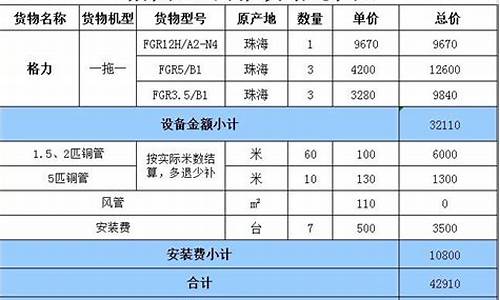 空调维修报价台次_空调维修报价单