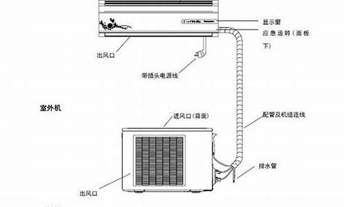 美的空调说明书二维码_美的空调说明书二维码在哪里