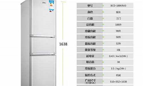 三门冰箱尺寸规格_三门冰箱尺寸规格一般是多少